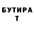 БУТИРАТ BDO 33% Denis Piasetski